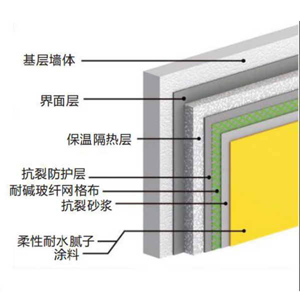 成都仿夯土銷售